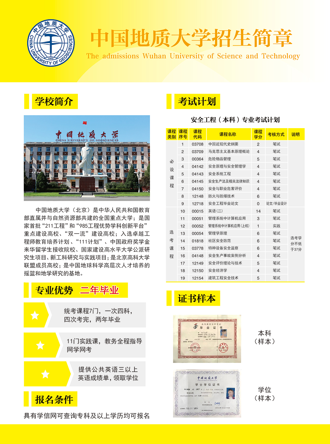中国地质大学两年毕业（安全工程）.jpg
