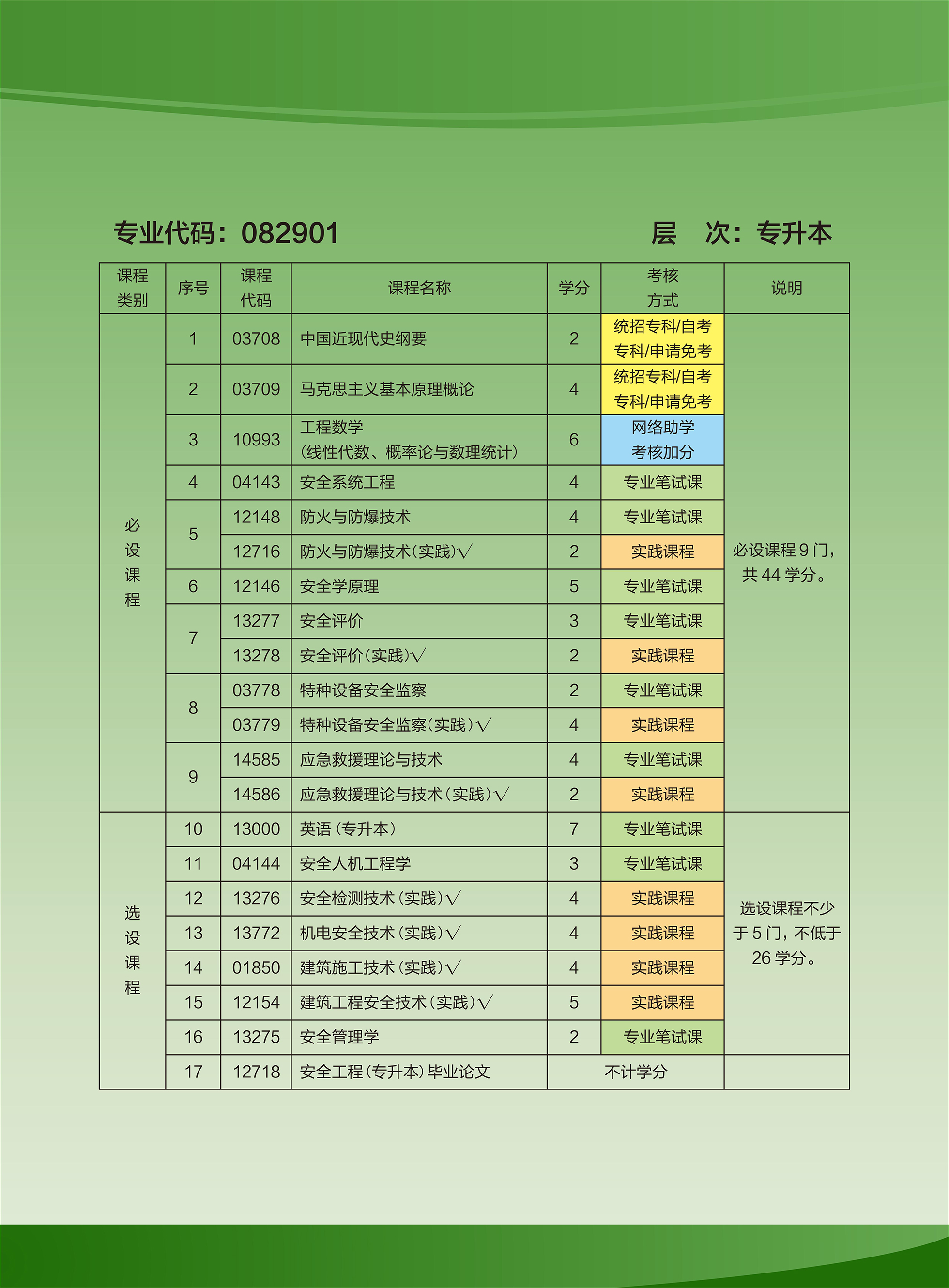 安全工程.jpg